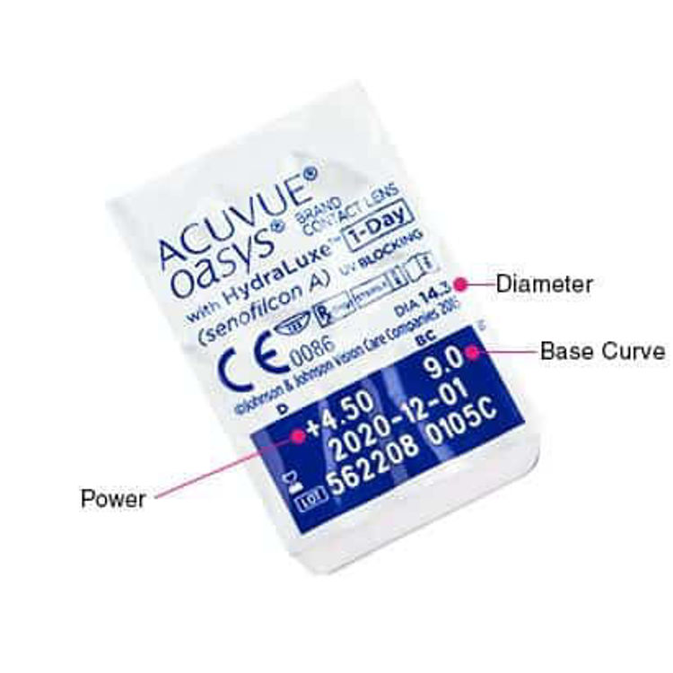 Εικόνα για Johnson & Johnson ACUVUE OASYS 1-Day Φακοί Επαφής Μυωπίας 90τμχ