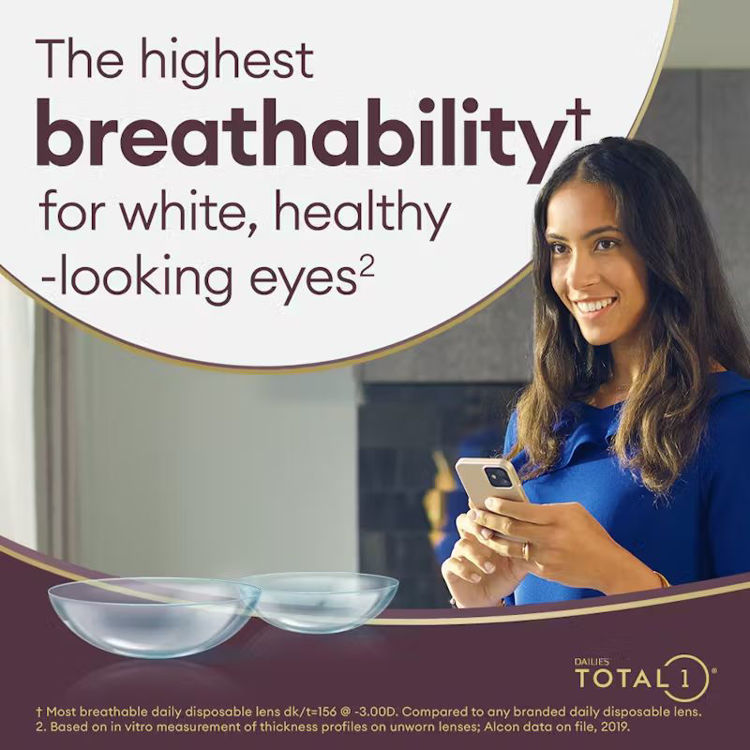 Εικόνα για Alcon Dailies  Total 1  Ημερήσιοι Φακοί Μυωπίας 30τμχ